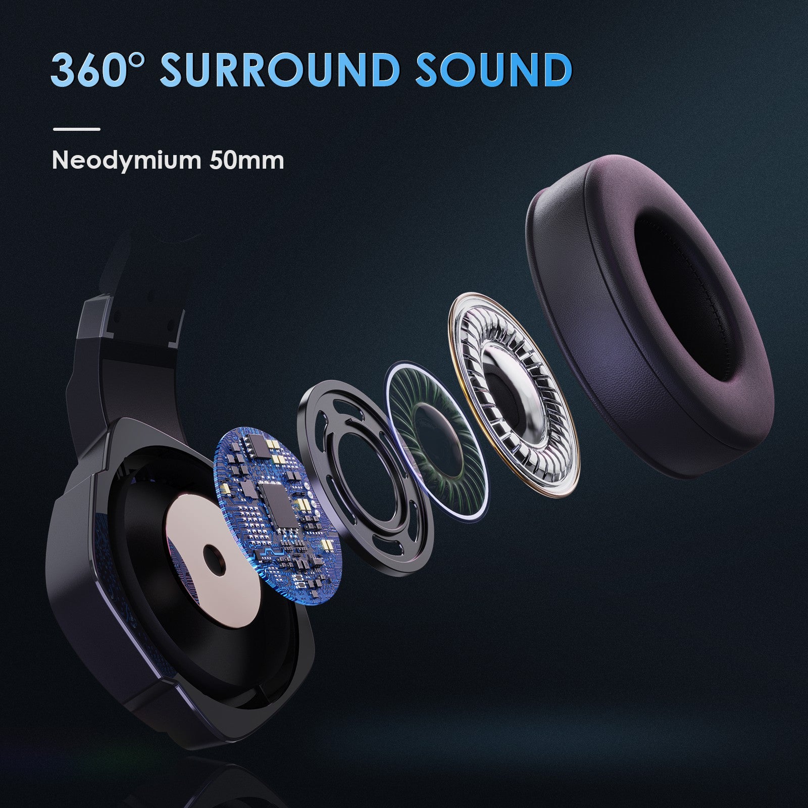 TARGEAL 7.1 Surround Sound USB Wired Headphones PC Gaming Headset with RGB Light for PS4 Smartphone Laptop TARGEAL 7.1 Surround Sound USB Wired Headphones PC Gaming Headset with RGB Light for PS4 Smartphone Laptop